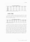 미리보기 이미지 4번째