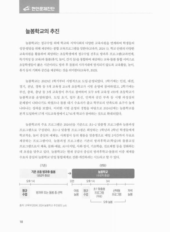 미리보기 이미지 3번째