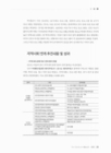 미리보기 이미지 5번째