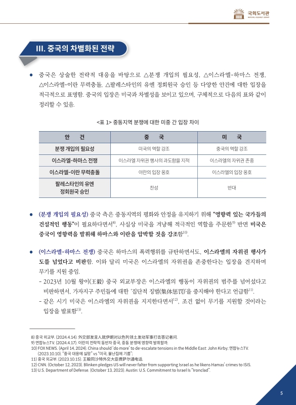 미리보기 이미지 5번째