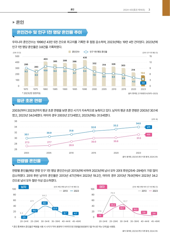 미리보기 이미지 3번째