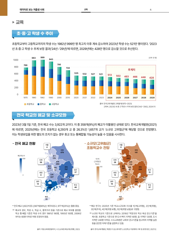 미리보기 이미지 4번째