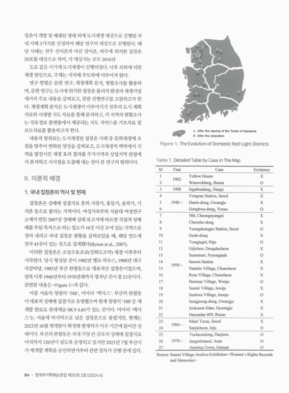 미리보기 이미지 2번째