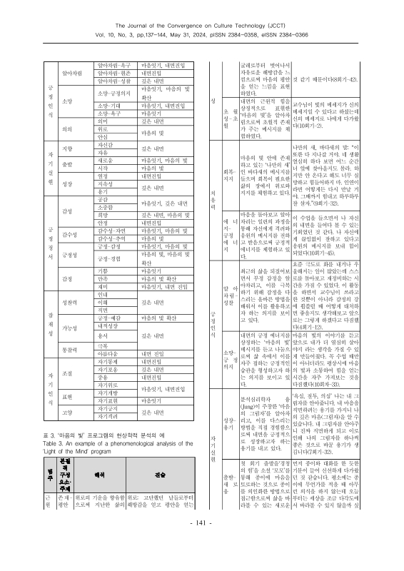 미리보기 이미지 5번째