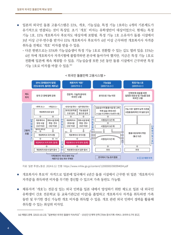 미리보기 이미지 4번째