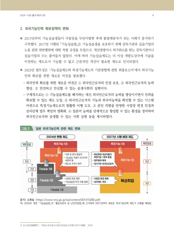 미리보기 이미지 4번째