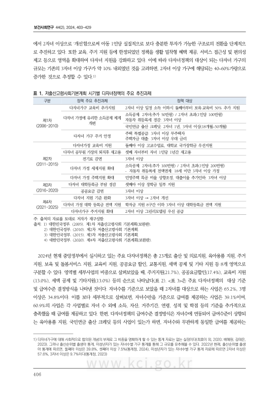 미리보기 이미지 4번째
