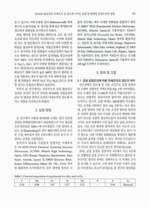 미리보기 이미지 2번째
