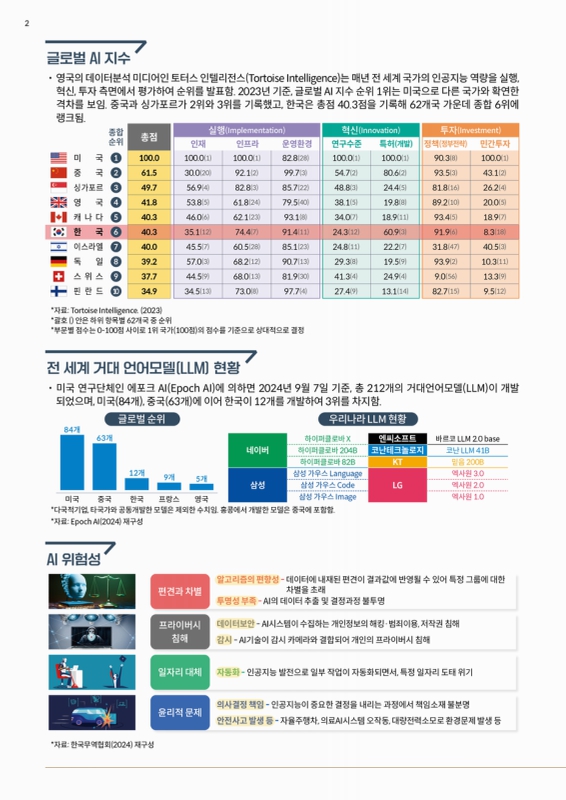 미리보기 이미지 2번째