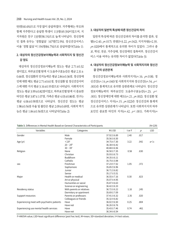 미리보기 이미지 5번째