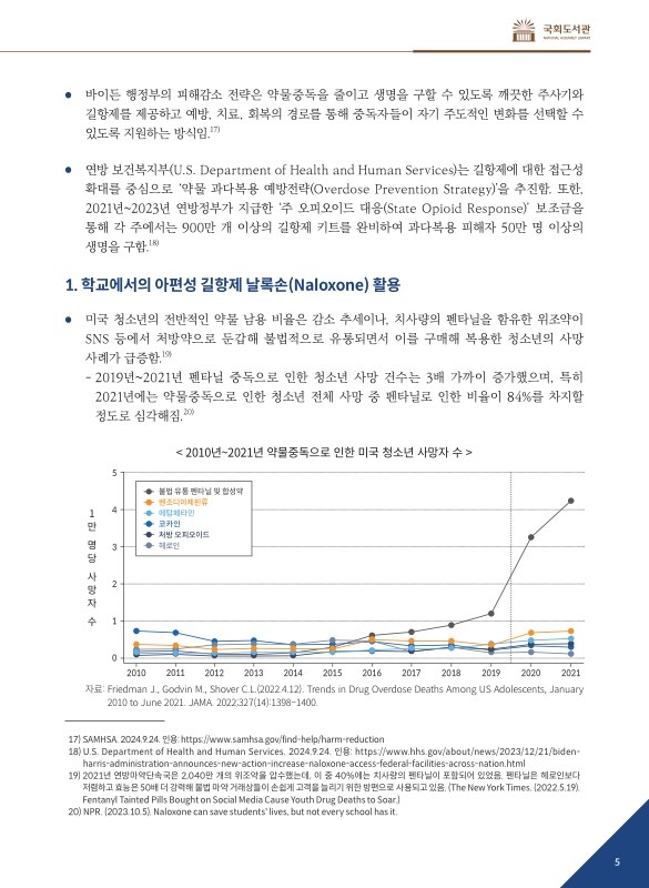 미리보기 이미지 5번째