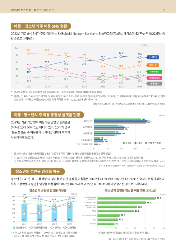 미리보기 이미지 2번째