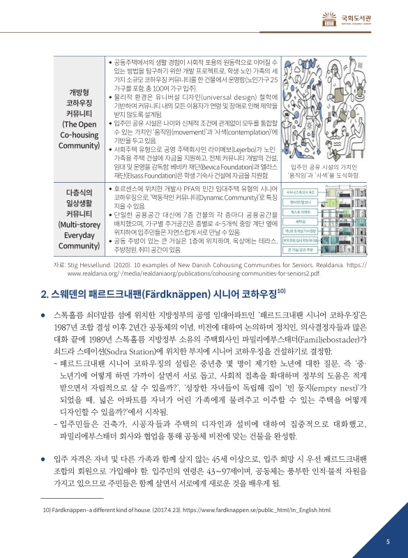 미리보기 이미지 5번째