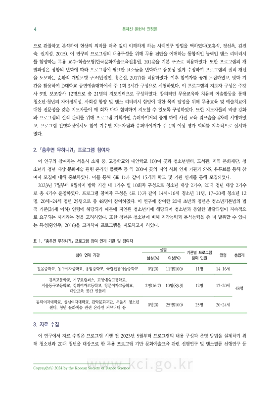 미리보기 이미지 4번째