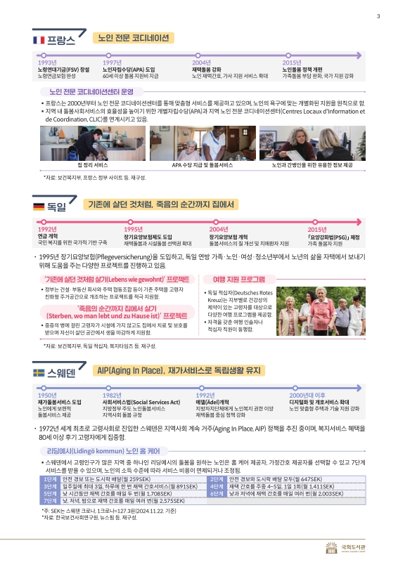 미리보기 이미지 3번째