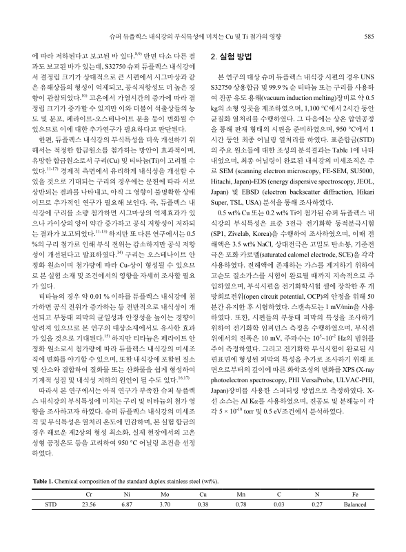 미리보기 이미지 2번째