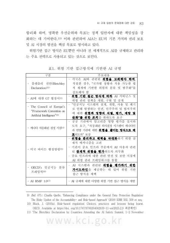 미리보기 이미지 5번째