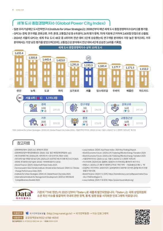 미리보기 이미지 4번째