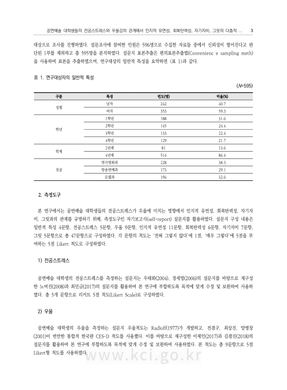 미리보기 이미지 3번째