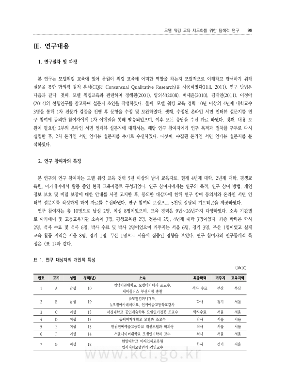 미리보기 이미지 5번째
