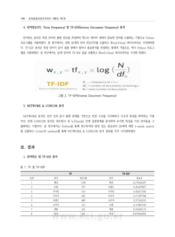 미리보기 이미지 4번째