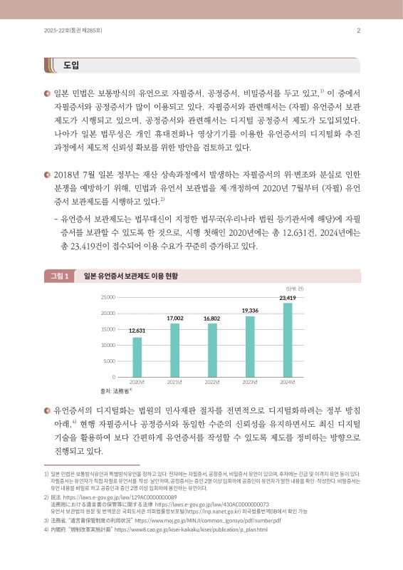 미리보기 이미지 2번째