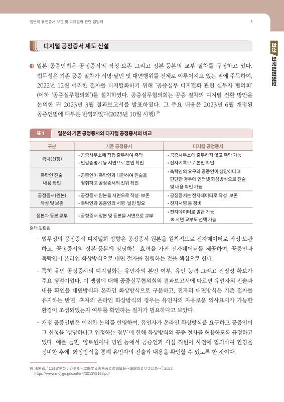 미리보기 이미지 5번째