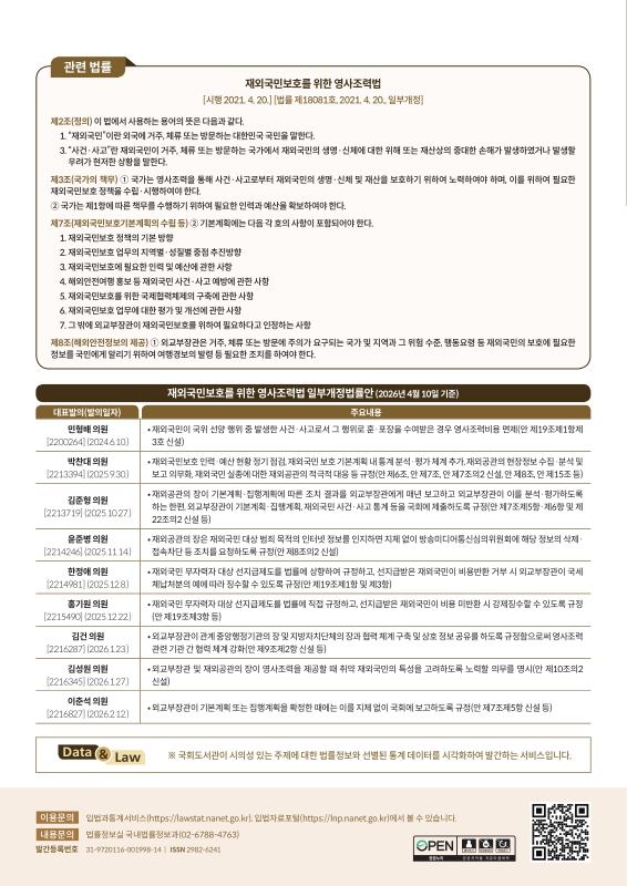 미리보기 이미지 4번째