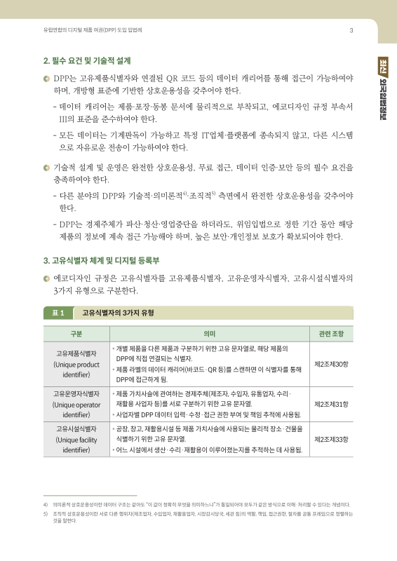 미리보기 이미지 3번째