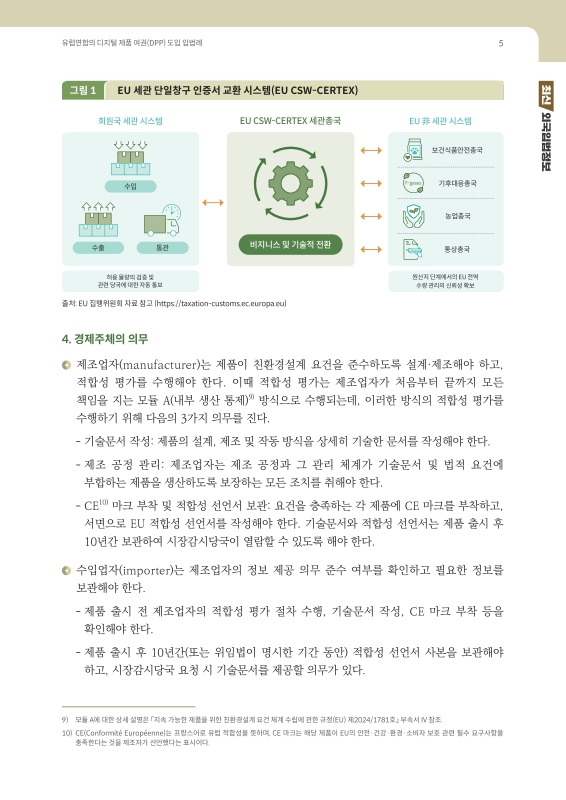 미리보기 이미지 5번째