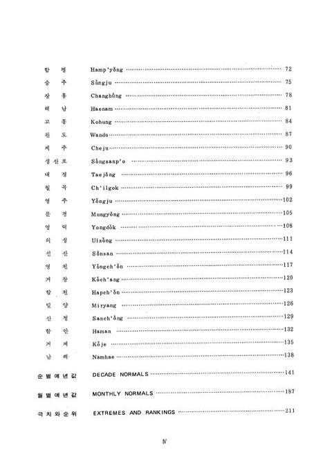 미리보기 이미지 5번째