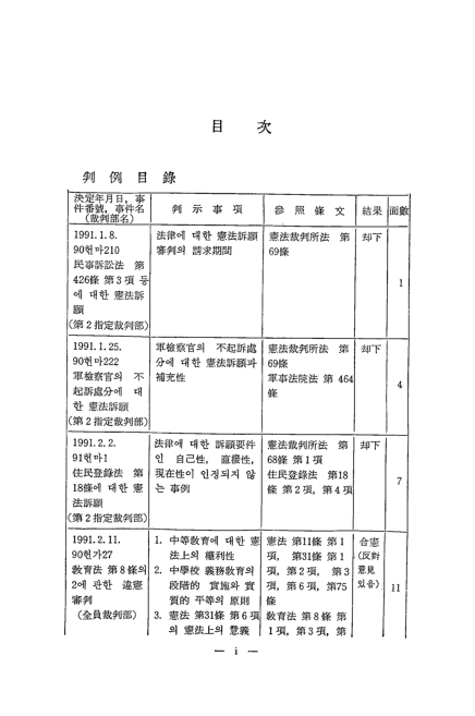 미리보기 이미지 5번째