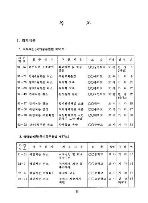 미리보기 이미지 3번째