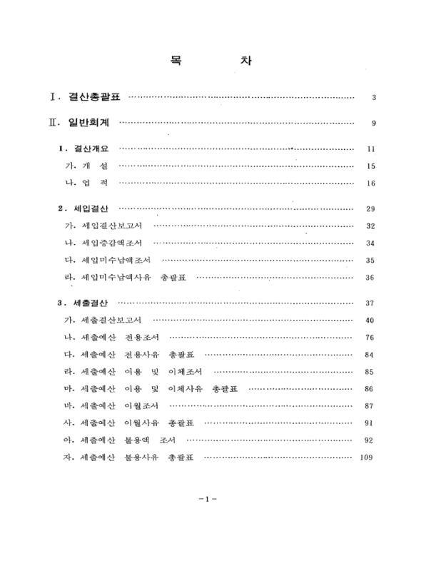 미리보기 이미지 3번째