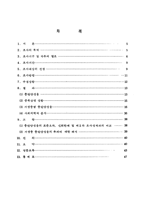 미리보기 이미지 3번째
