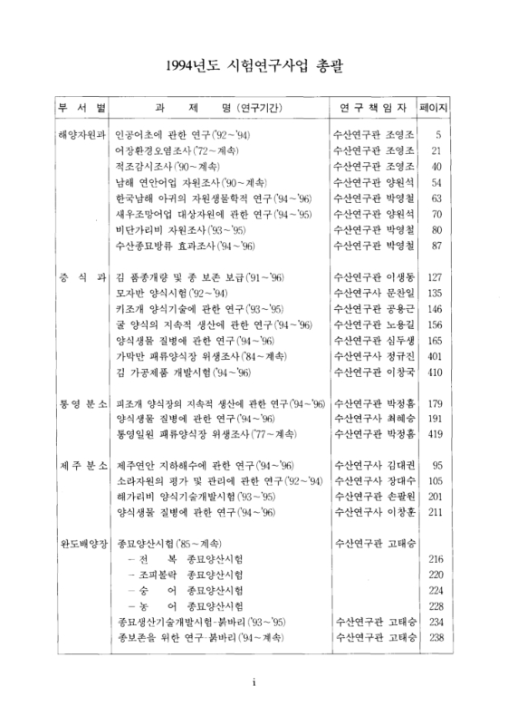 미리보기 이미지 3번째