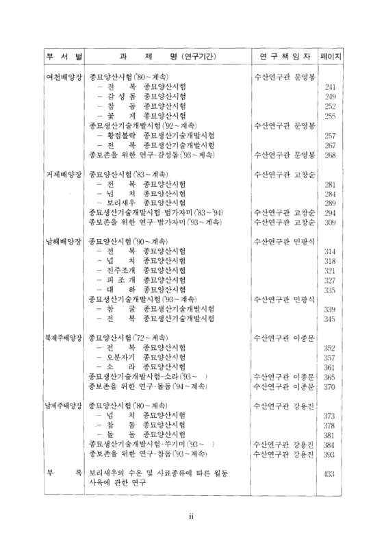 미리보기 이미지 4번째