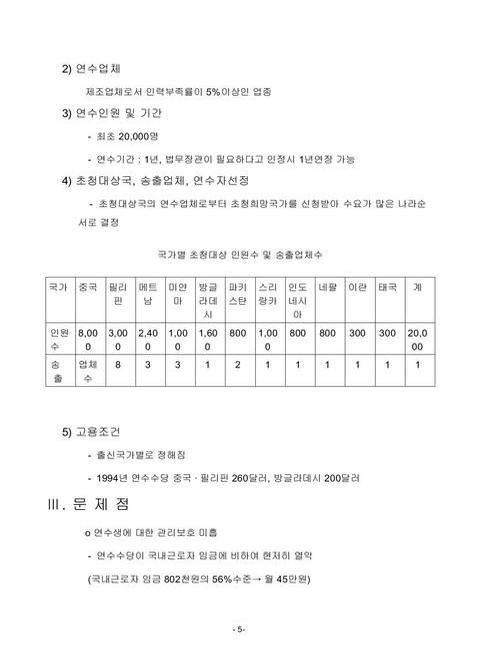 미리보기 이미지 5번째