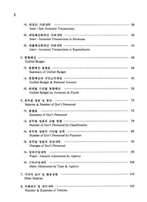 미리보기 이미지 4번째