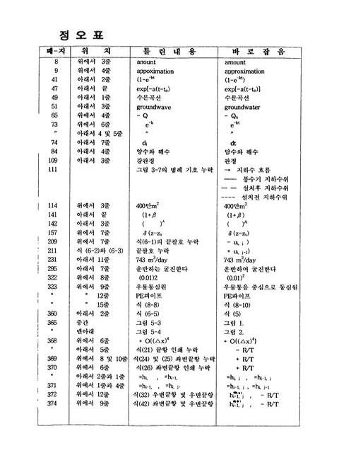 미리보기 이미지 1번째