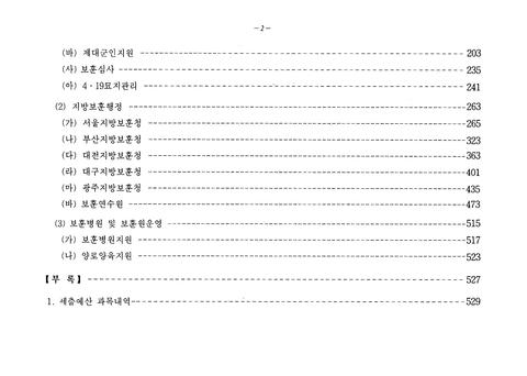 미리보기 이미지 3번째