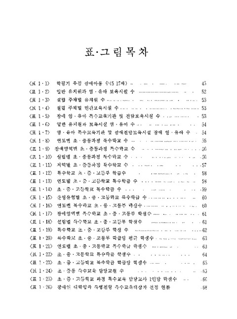 장애인 교육·복지실태 국제비교 연구 | 국회도서관 국회전자도서관