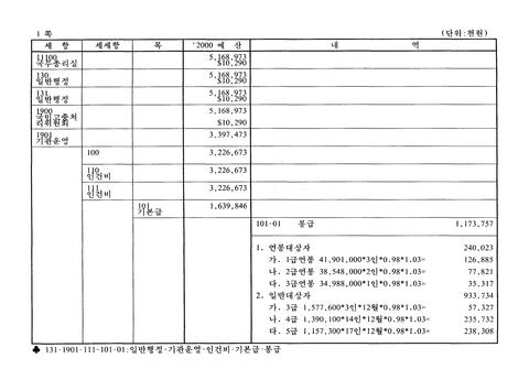 미리보기 이미지 3번째