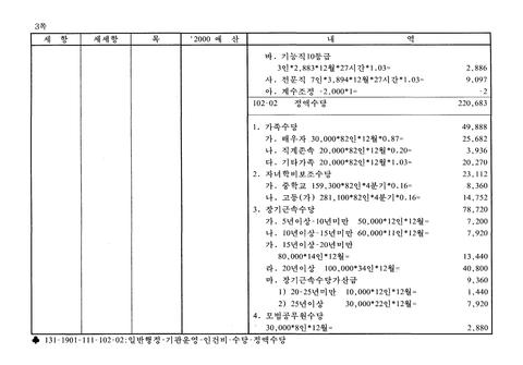 미리보기 이미지 5번째