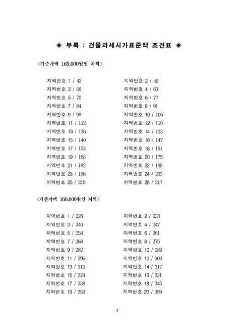 미리보기 이미지 3번째