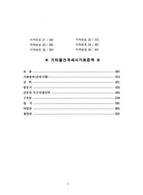 미리보기 이미지 4번째