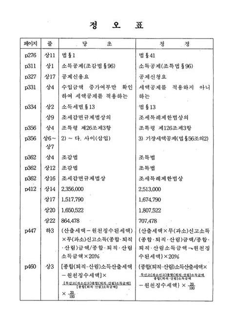 미리보기 이미지 1번째