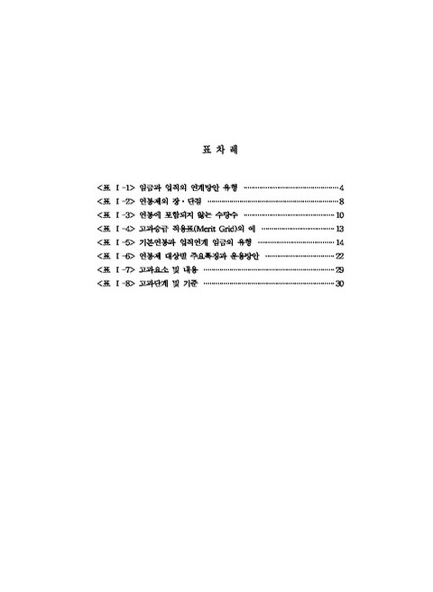 미리보기 이미지 3번째