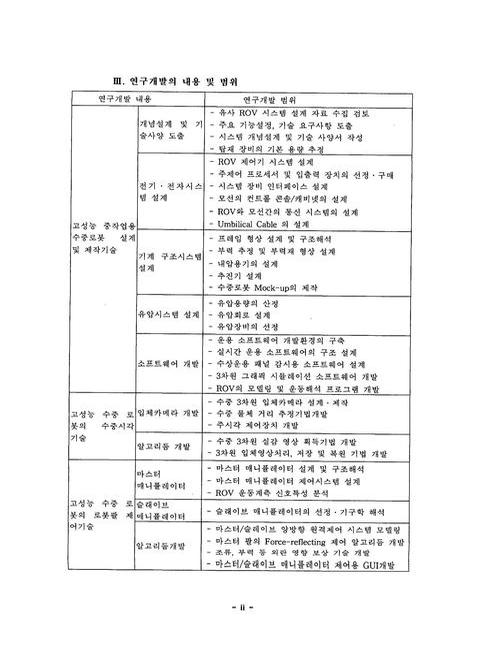 미리보기 이미지 5번째