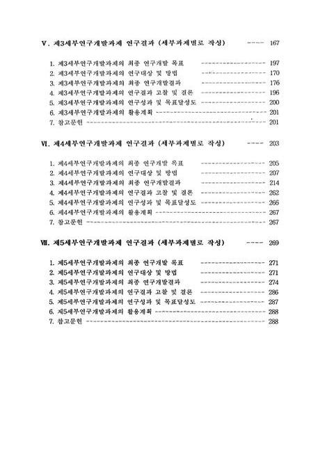 미리보기 이미지 5번째